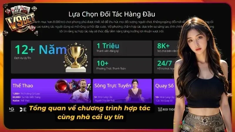 Cơ hội kinh doanh làm giàu bền vững cùng hệ thống đối tác