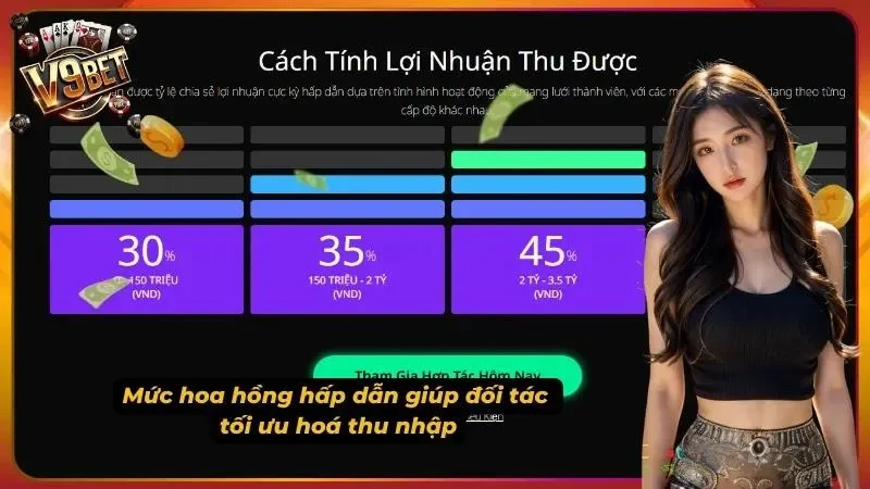 Đại Lý V9bet