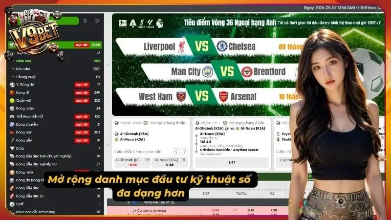 Linh hoạt luân chuyển dòng vốn để tối ưu hóa biên độ lợi nhuận