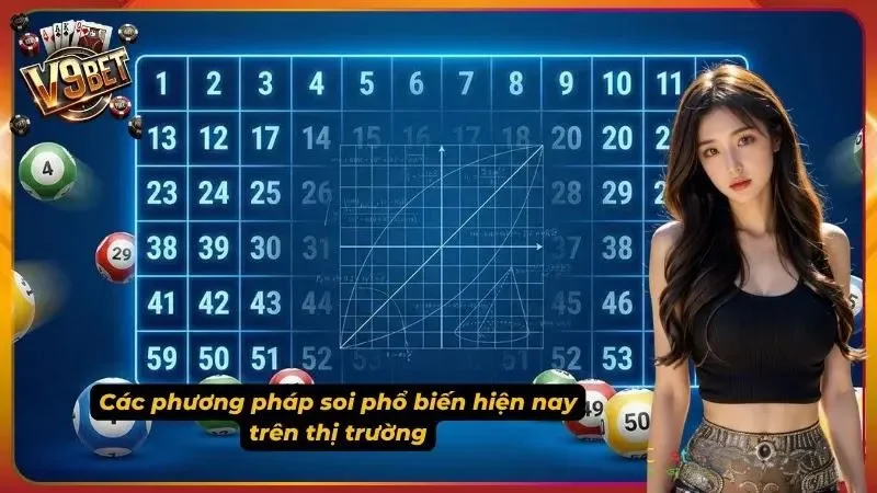 Xây dựng nền tảng vững chắc giúp bạn nâng cao hiệu quả