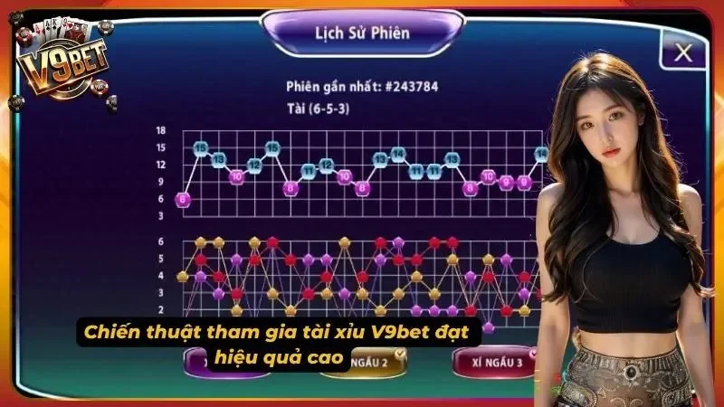 Kinh nghiệm thắng lớn khi trải nghiệm tài xỉu